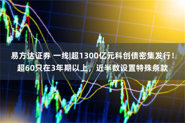 易方达证券 一线|超1300亿元科创债密集发行！超60只在3年期以上，近半数设置特殊条款